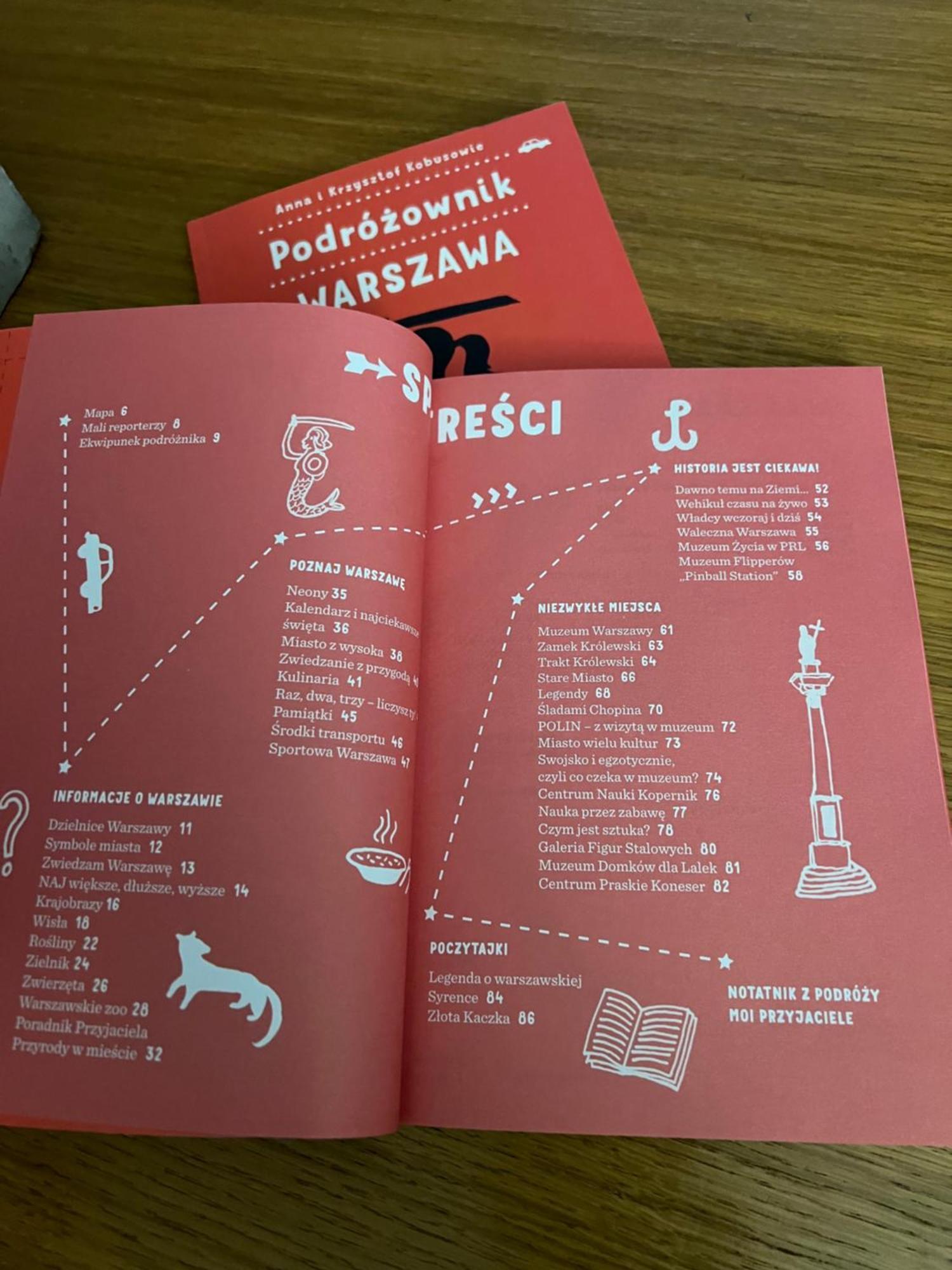 Appartamento Zielona Ochota Varsavia Esterno foto